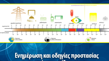 Ενημέρωση και οδηγίες προστασίας από τις ιοντίζουσες και μη ιοντίζουσες ακτινοβολίες