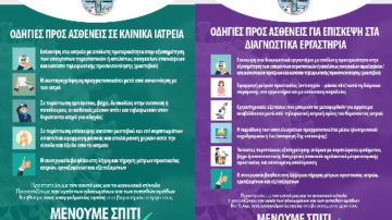 Αφίσες με οδηγίες προς ασθενείς για ιατρεία και εργαστήρια