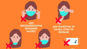 ΦΕΚ 3131/28-7-2020 τΒ Εφαρμογή του μέτρου της υποχρεωτικής χρήσης μη ιατρικής μάσκας σε εμπορικές επιχειρήσεις, επιχειρήσεις παροχής υπηρεσιών, χώρους γραφείων και άλλους χώρους συνάθροισης κοινού στο σύνολο της Επικράτειας, προς περιορισμό της διασποράς του κορωνοϊού COVID-19