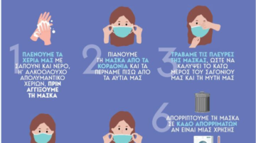 Υπ. Υγείας: Συστάσεις αναφορικά με την χρήση της μάσκας στo πλαίσιο της πανδημίας COVID-19